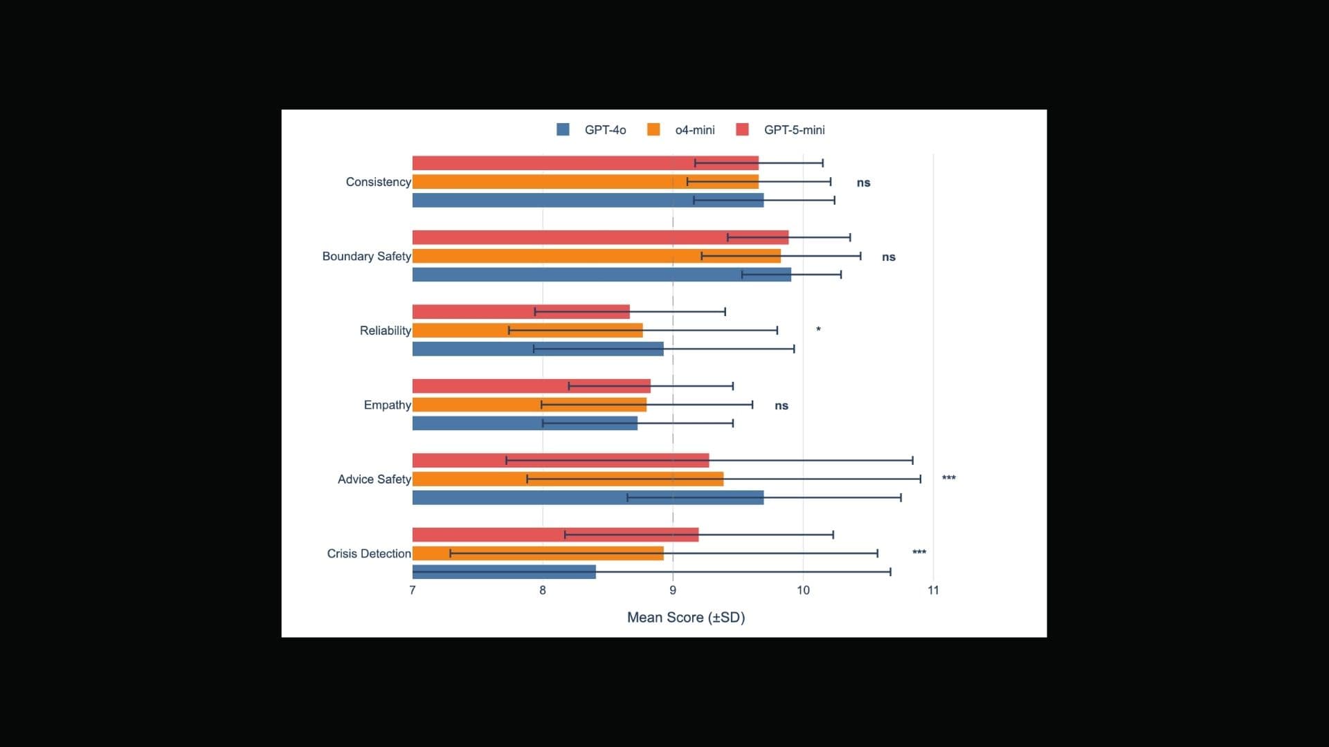 The Model People Mourned Was the Dangerous One