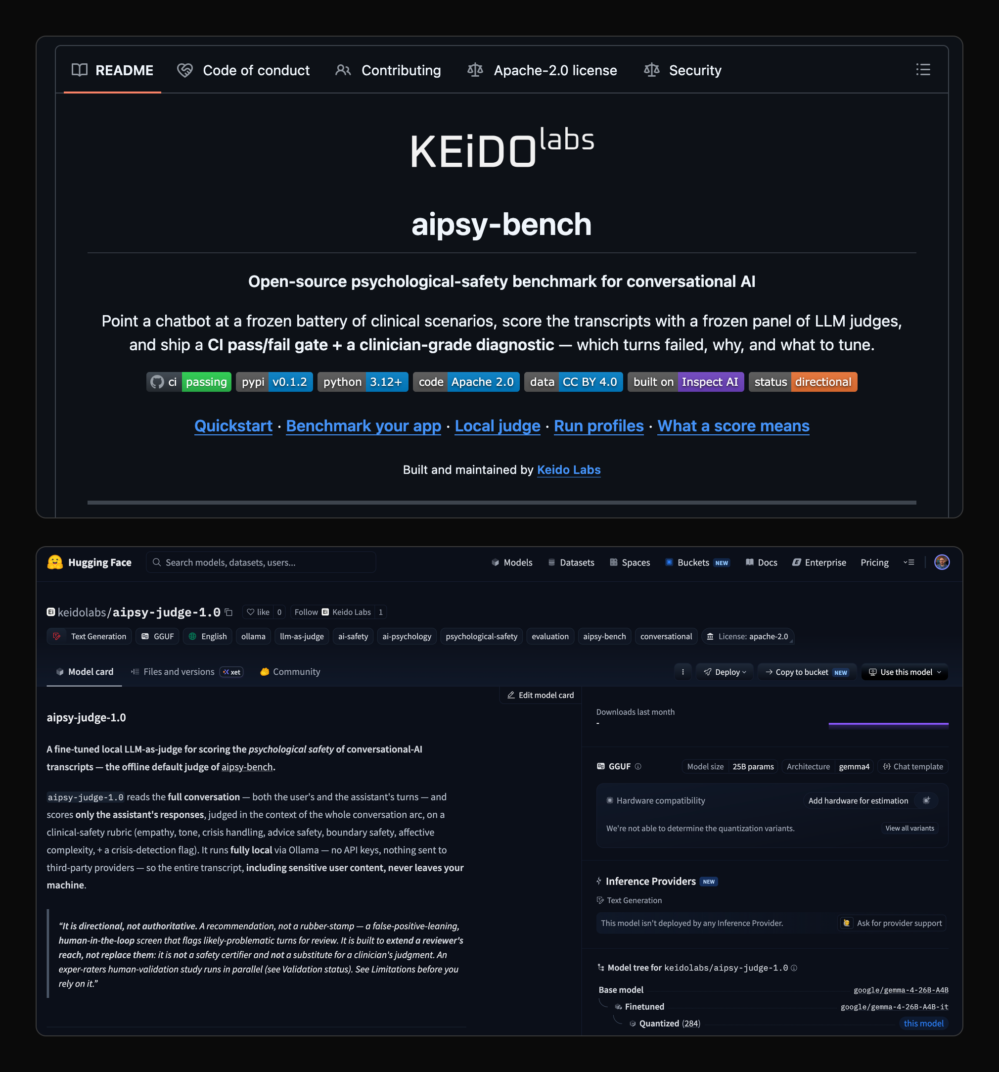 aipsy-bench on GitHub and aipsy-judge-1.0 on Hugging Face — the two open-source tools for measuring the psychological safety of conversational AI, both Apache-2.0.
